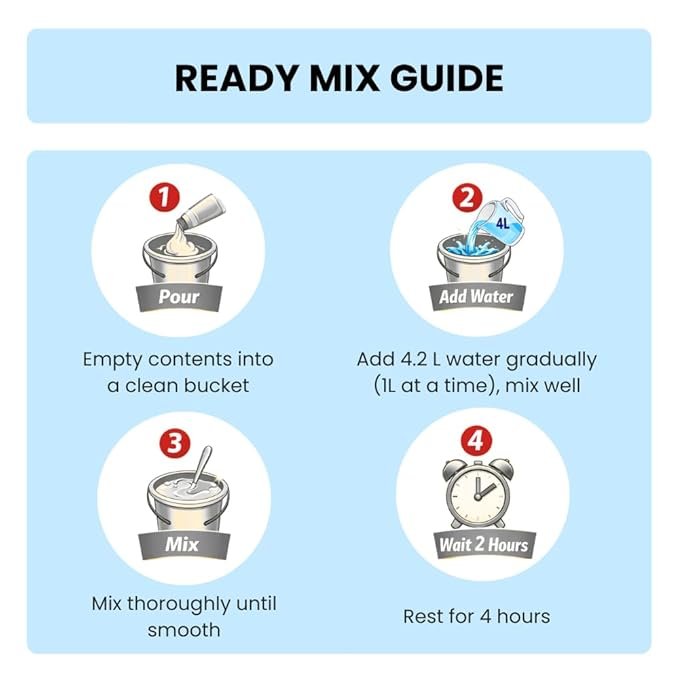 Ready Mix Detergent Powder - Image 2